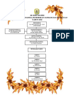 Carta Induk Sukan 2018