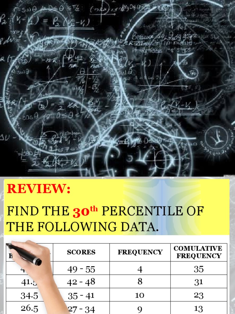 Percentile Rank PDF Percentile Teaching Mathematics