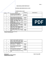 PK15-1 Maklum Balas Minit Mesyuarat