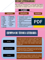 Tecnicas Literarias PDF