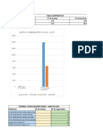 Informe de Capacitaciones 2017