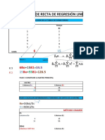 Regresion lineal