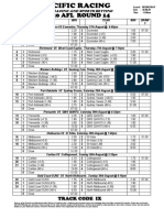 Afl Round 14 - Pacific Racing