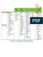 Patologia (Bronconeumonia)