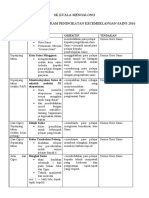 Program Kecemerlangan Sains