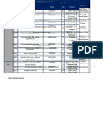 Licenciatura Enfermería Finales Febrero Marzo