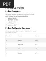 Python Operators