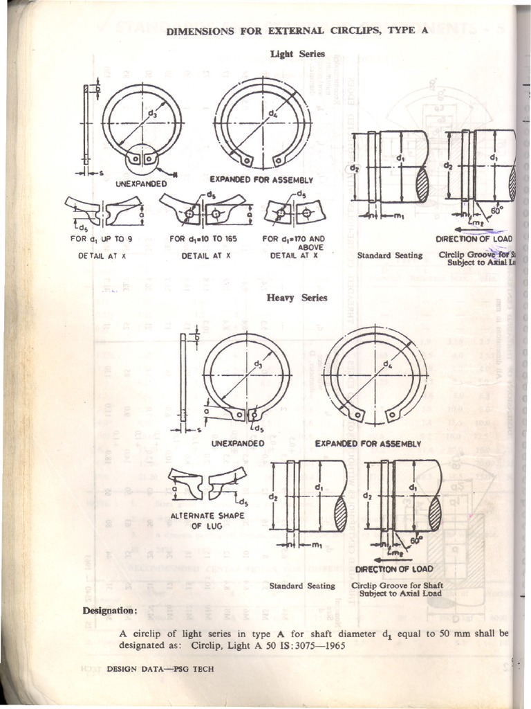 Standard External Circlip Groove Dimensions edu.svet.gob.gt