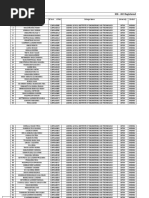 IEG - JKC Registered Students: S.No Name B Tech Htno College Name University District