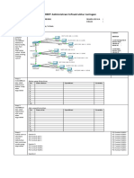 JOB SHEET VLAN DGN TRUNKING