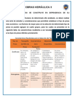 Parametros para Elegir El Tipo de Presa