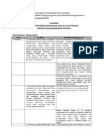 Daftar Penambahan Kekhasan Smpit