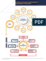 1.1.5 Risk Infograph Process