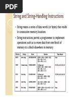 String and String-Handling Instructions