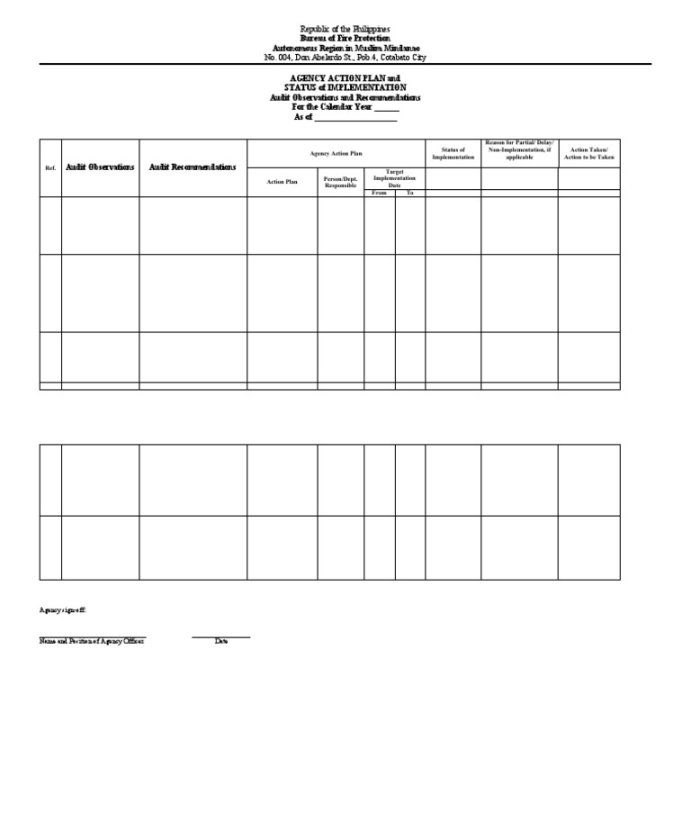Bureau of Fire Protection Autonomous Region in Muslim Mindanao | PDF ...
