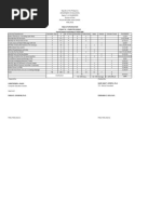 Table of Specification Stem 8 Tle - Computer Science Fourth Quarter Examination SY 2019-2020