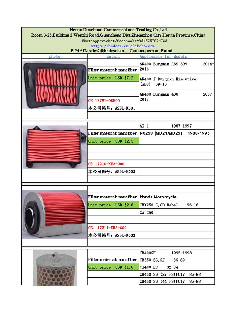 air filter空气滤芯 | PDF | Private Transport | Cars Of Japan