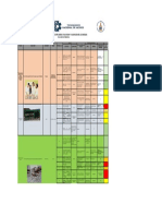 Matriz de Riesgos Edificio Principal PDF