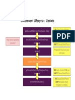 8.2 Lifecycle-Update-External-Learning-Card PDF