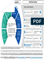 COVID-19 - Turning Crisis Into Opportunity PDF