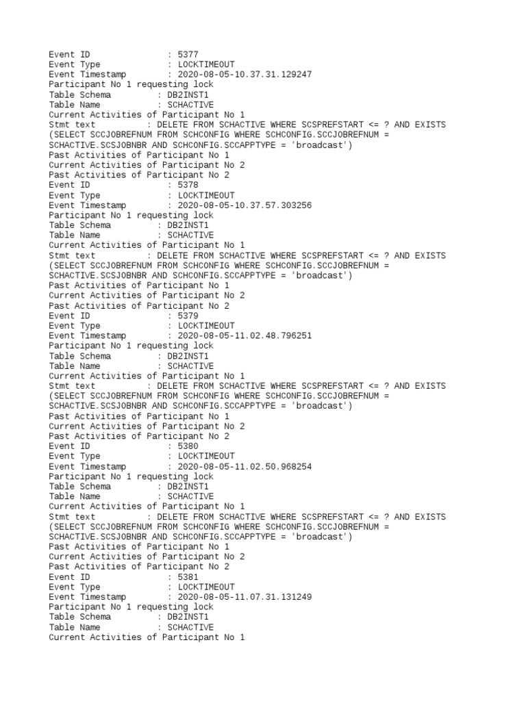 Locks PDF Computer Data Information Science