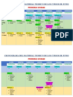 CRONOGRAMA DEL MATERIAL TEORICO DE LOS CURSOS METODO MICRO SOFWARE.docx