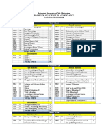 Bachelor of Science in Accountancy Curriculum Checklist 2018