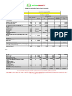 Budget Format Muslim Charity Grant Partnership: Annex 2 - Project Budget IP: Project Title: Project Duration