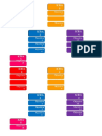 RPMS-Label Tabbing.docx