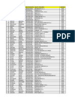 Popis Poduzeća Za Analizu FOI 2016-2017