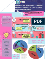 Infografis Revisi PDF