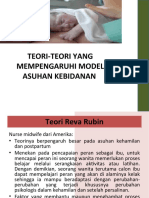 TEORI-TEORI DALAM ASUHAN KEBIDANAN.ppt