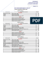 Dynapac F8W PDF