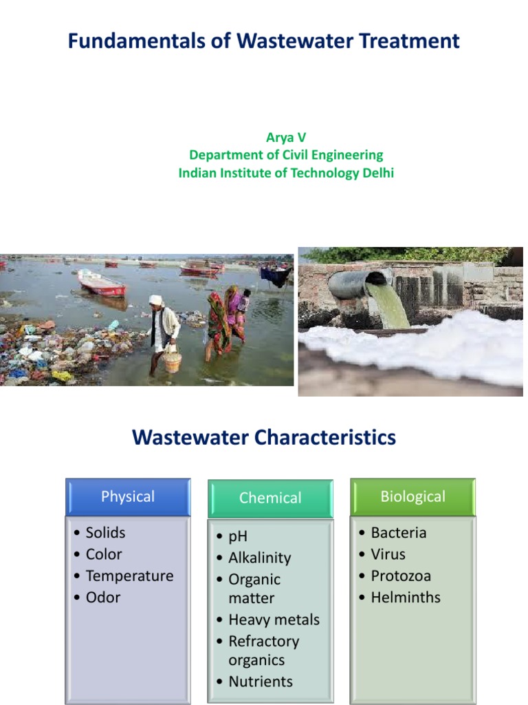 WASTEWATER BASICS 101 intelligence overview