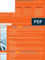 Paracetamol DMF Holders