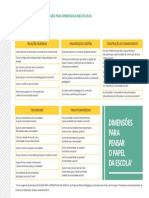 Modulo 4 Dimensoes para Pensar o Papel Da Escola