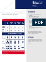 Tabla Dosificadora CPC 30 R PDF