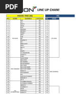 DSTV Channels List | PDF | Broadcasting Companies Of The United States ...