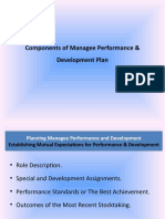 Components of Managee Performance & Development Plan