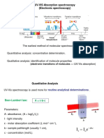 UV-VIS Absorption Spectroscopy (Electronic Spectroscopy) : The Earliest Method of Molecular Spectroscopy!