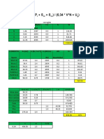 Sustentable Tablas