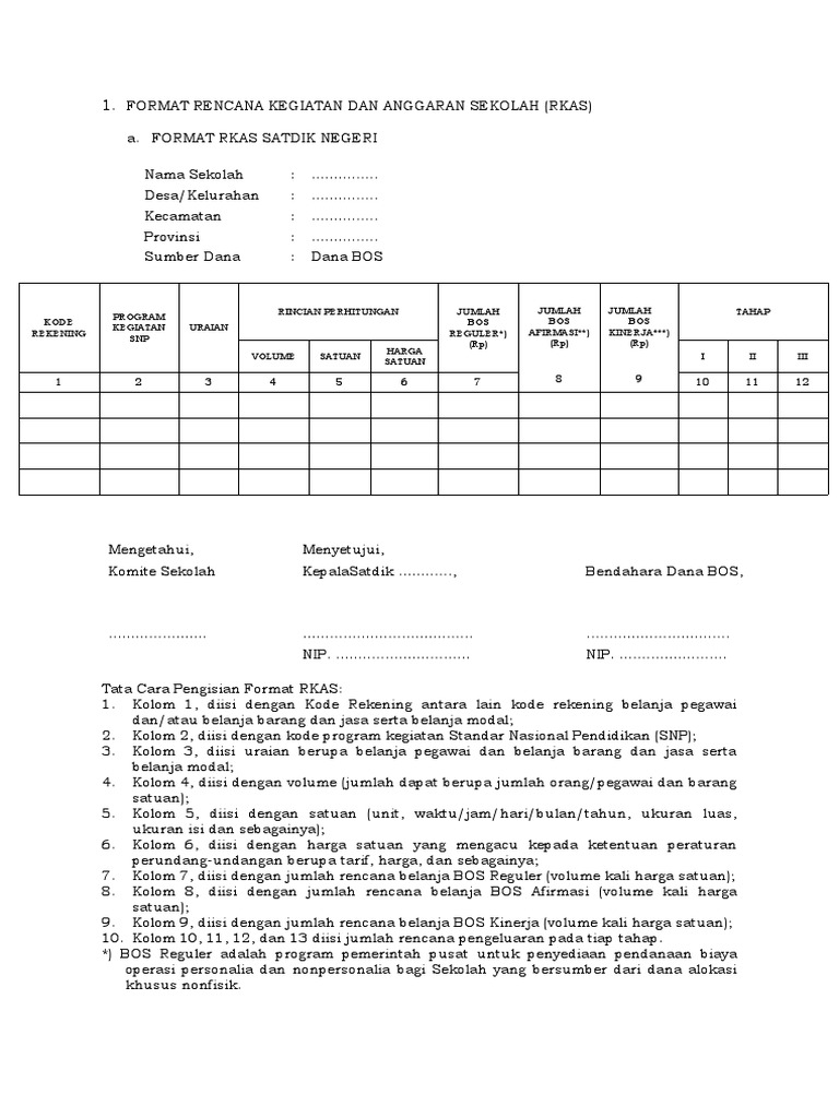 Format Bos 2020 PMDN 24 Tahun 2020 | PDF