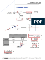 2 - Resumen - Rectas - 1 - Bach