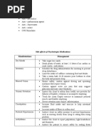 Brief Addiction Monitor (BAM) Overview | PDF | Substance Use Disorder ...
