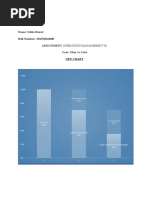 Name: Udita Rawat Roll Number: 2019MBA088 Assignment (Operation Management-Ii) Case: Uber Vs Cabs