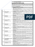 Advertisement PMU NSER PDF