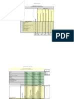 ME4000 Simplified QFD Design Decision Matrix