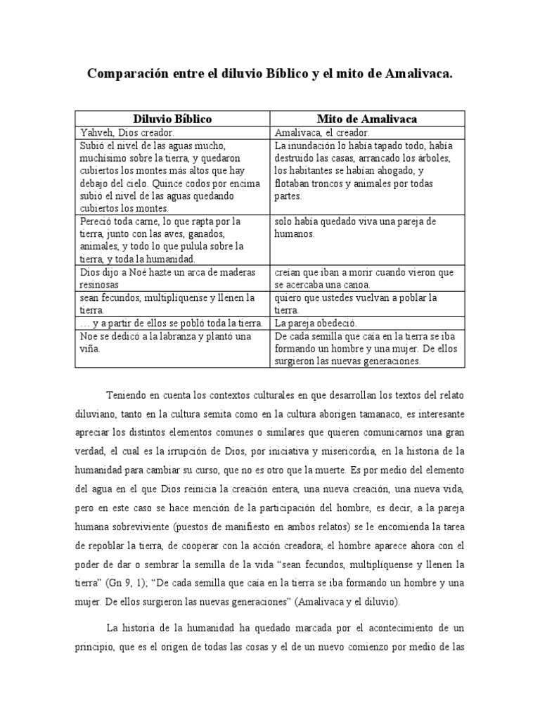 Mitos del Diluvio: Amalivaca y la Biblia | PDF | Mito de la inundación ...