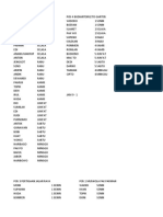 Jadwal Jaga Malam RT6