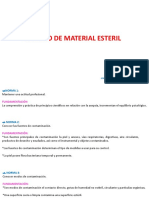 Manejodematerialesteril 170713010029